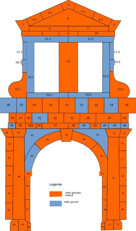 Infoblatt 2019-06 mit dem Stand der Steinvergabe - Stiftertafel